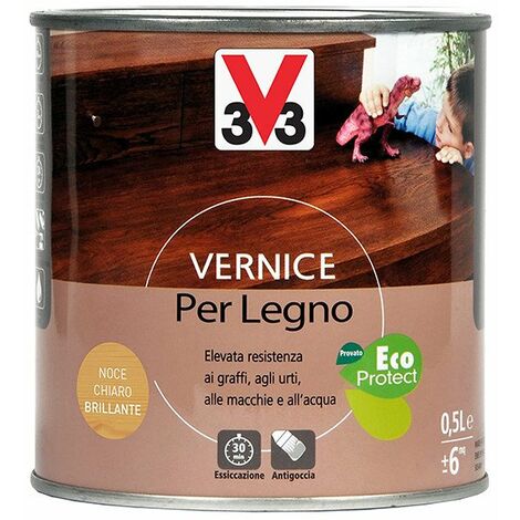 Meilleures peintures ignifuges à base d'eau